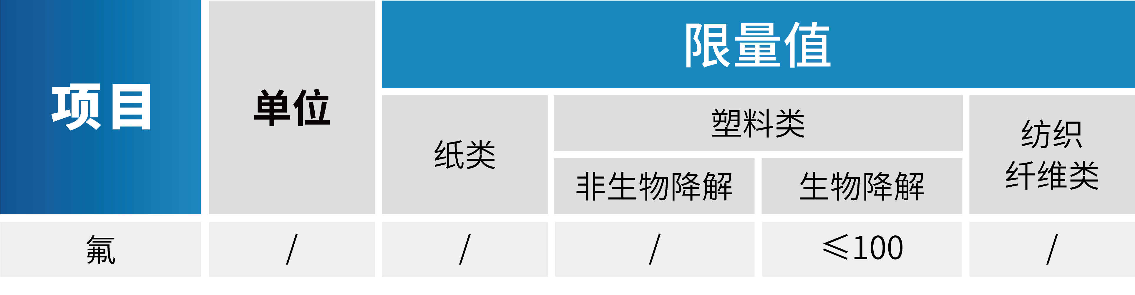 資源 4@3x.png