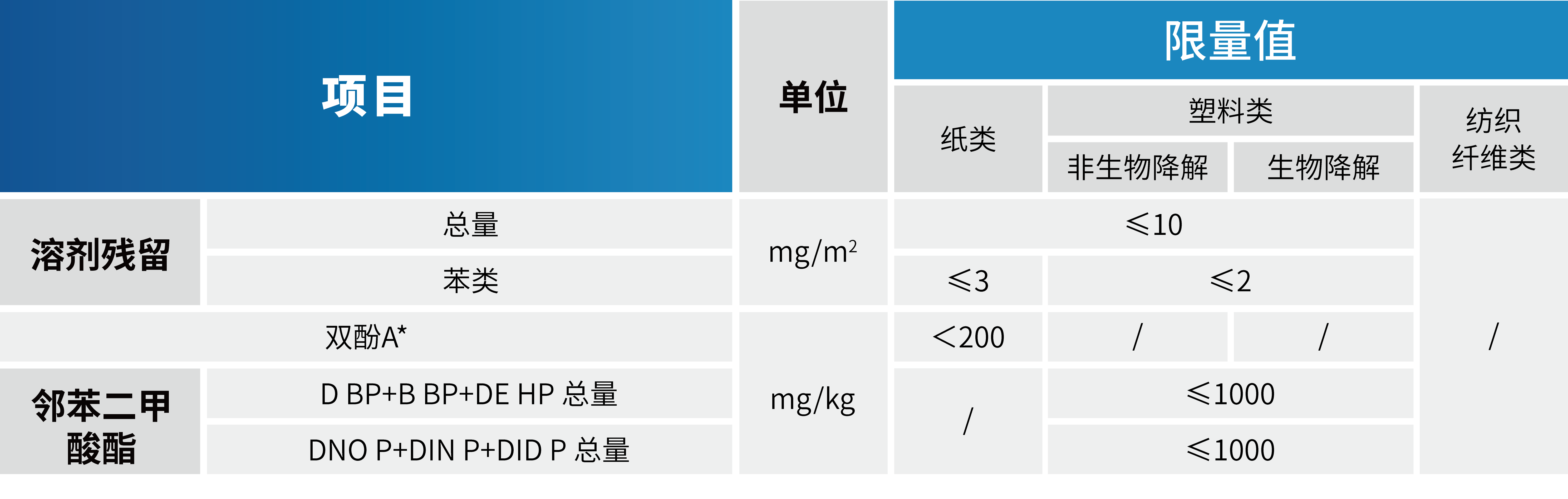 資源 3@3x.png