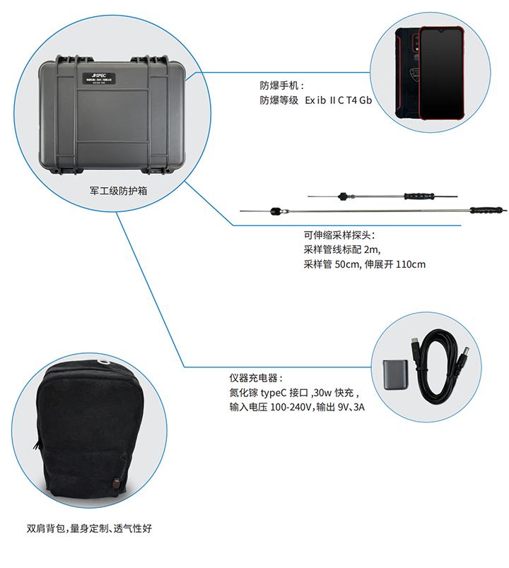 VOC-350-便攜式揮發(fā)性有機(jī)氣體分析儀2024.09.23_04.png
